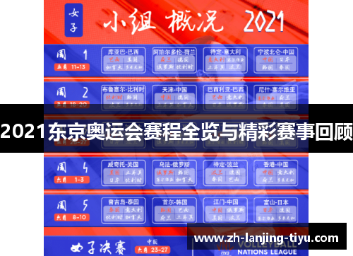 2021东京奥运会赛程全览与精彩赛事回顾