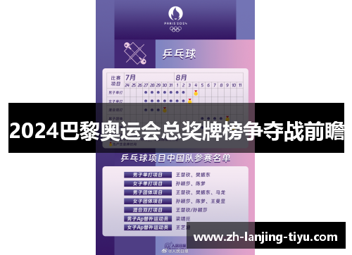 2024巴黎奥运会总奖牌榜争夺战前瞻